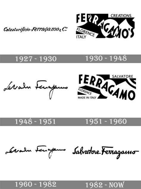 ferragamo fake|how to spot ferragamo shoes.